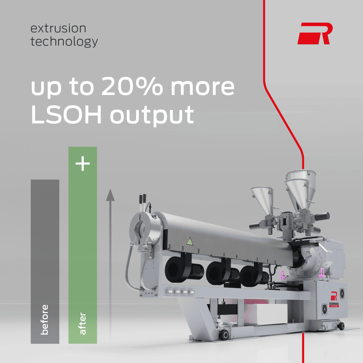 Rosendahl Nextrom extrusion technology machine with improved LSOH output, showcasing industrial equipment for packaging and manufacturing processes.