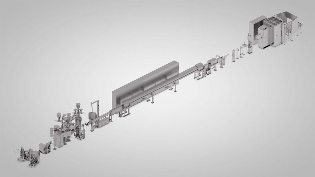 Machines for automotive cable production Rosendahl Nextrom
